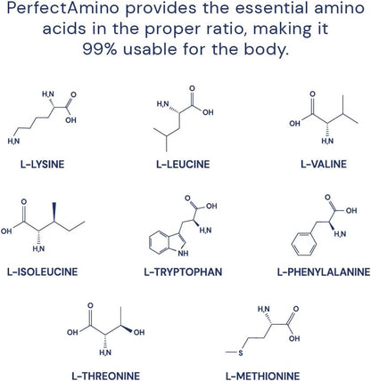 Perfect Amino Tablets